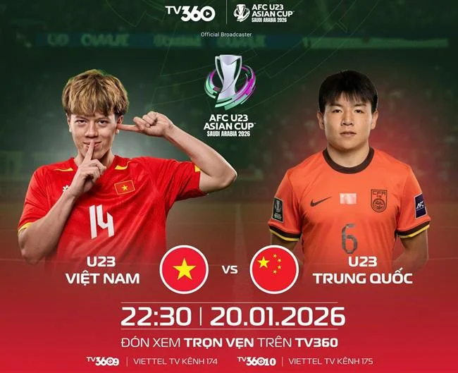 Hình ảnh minh họa các loại BI88 giftcode phổ biến